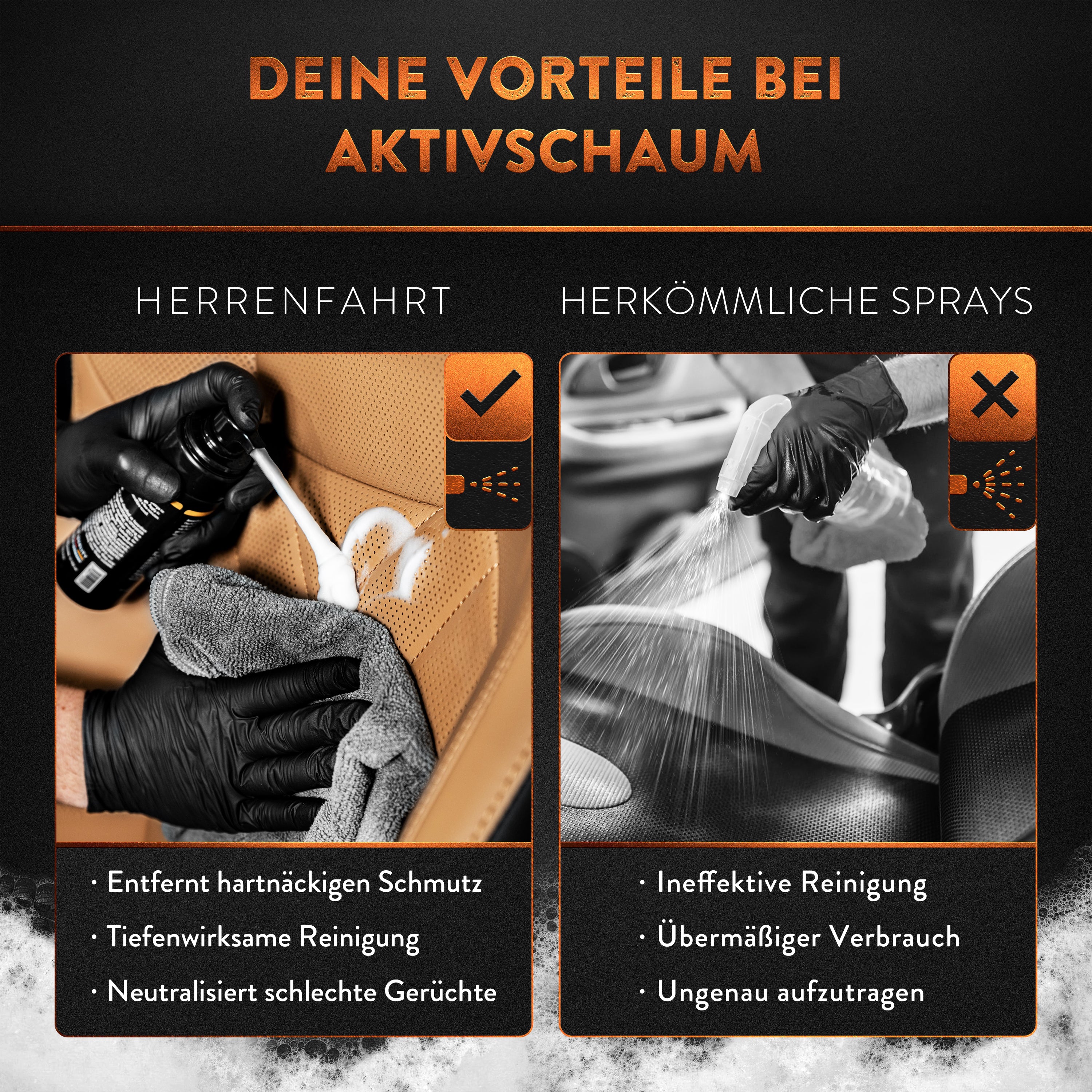 Innenraumreiniger Schaum + Reinigungspad + Reinigungstuch