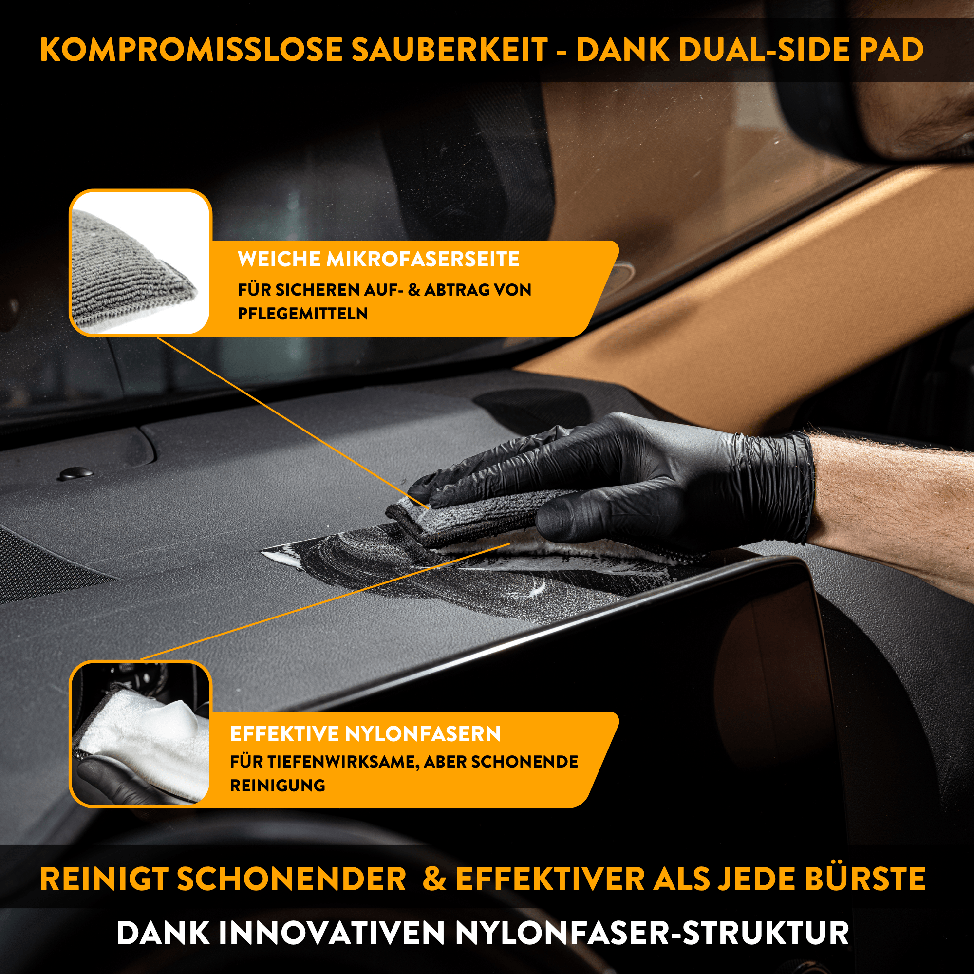 Premium Innenraumreiniger-Set