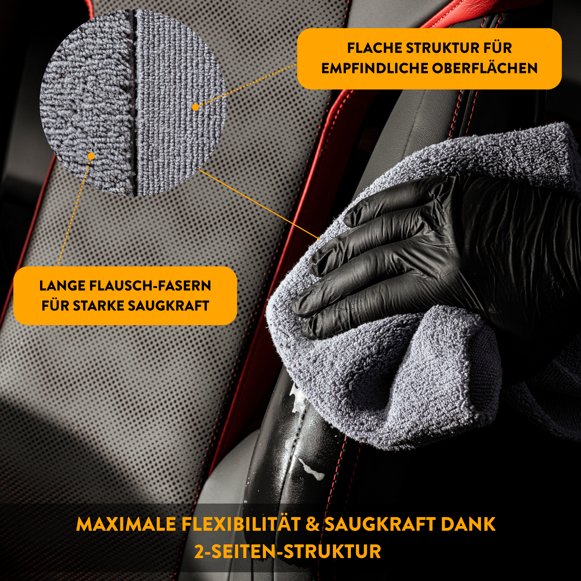 Premium Innenraumreiniger-Set