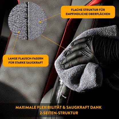 Premium Innenraumreiniger-Set